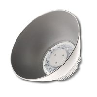 Led csarnok világítás